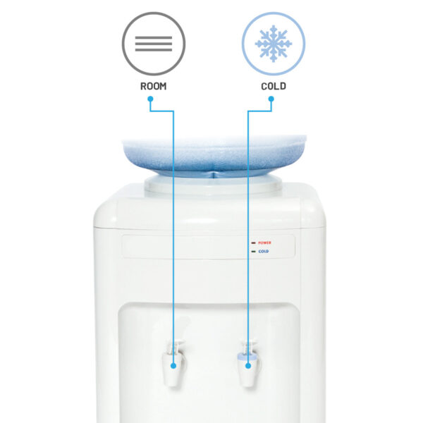 Waterworks® “Classic” Free Standing Bottle Water Cooler