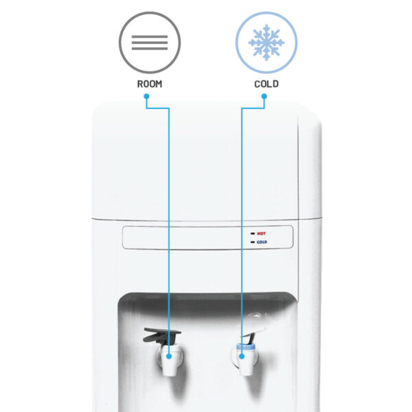 Waterworks® “Classic” Free Standing Inline Water Cooler